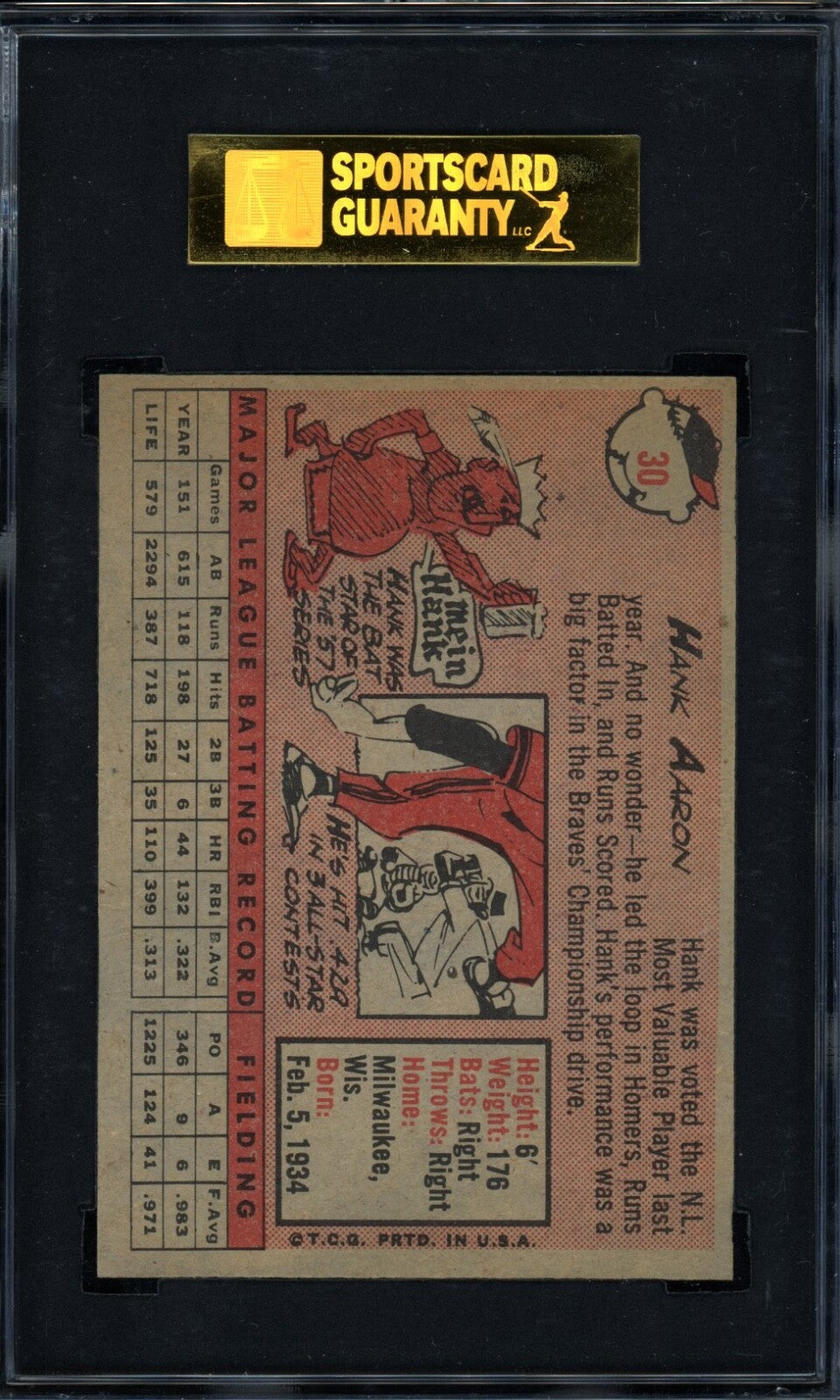 Hank Aaron 1958 Topps Baseball Card #30 SGC 8.5 "High-End *