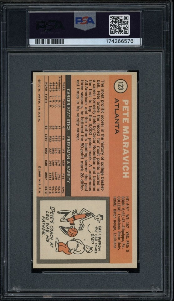 Pete Maravich 1970 Topps Rookie Card #123 PSA 8.5 *Extremely High-Centered*